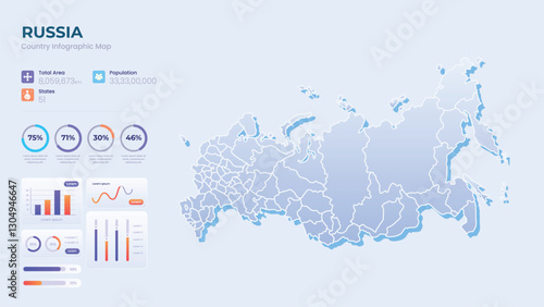 Infographic Map of Russia. Total Area, Papulation, States & More Detailed Infographic Map of Russia. Vector Illustration