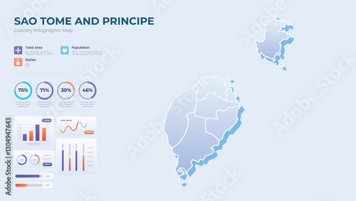 Infographic Map of Sao Tome and Principe. Total Area, Papulation, States & More Detailed Infographic Map of Sao Tome and Principe. Vector Illustration