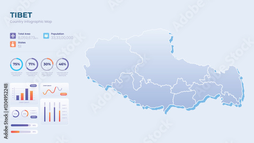 Infographic Map of Tibet. Total Area, Papulation, States & More Detailed Infographic Map of Tibet. Vector Illustration