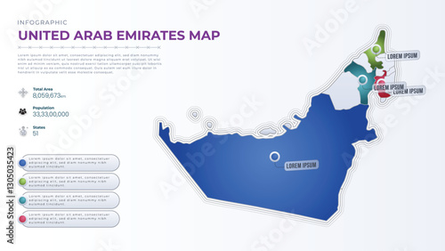 Total Area, Papulation, States & More Detailed Infographic Map of United Arab Emirates. United Arab Emirates country map infographic colored vector template with regions and pointer marks.