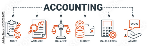 Accounting banner web icon vector illustration concept for business and finance with an icon of the audit, analysis, balance, budget, calculation, and advice icons. Outline color symbol background.