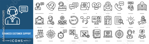 Enhanced Customer Support icon set. Customer Service Representative, Support Hotline, Help Desk, Live Chat, Support Ticket, FAQ, Email Support and Phone Support