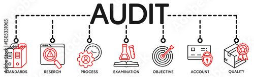 Audit banner web icon vector illustration concept with icon of standards, research, process, examination, objective, account, and quality