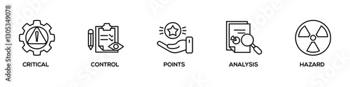 HACCP banner web icon vector illustration concept for hazard analysis and critical control points acronym in food safety management system