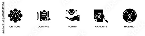 HACCP banner web icon vector illustration concept for hazard analysis and critical control points acronym in food safety management system