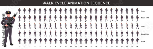 Police Officer Character walk cycle animation sequence. Front walk frame by frame animation sprite sheet.