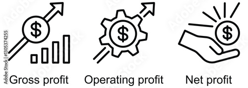 Profit banner web icon vector illustration of gross profit, operating profit, net profit