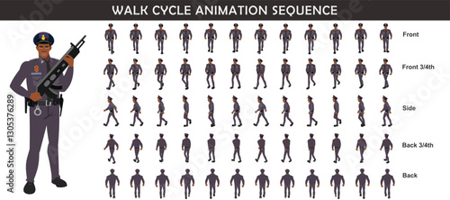 Police Officer Character walk cycle animation sequence. Front walk frame by frame animation sprite sheet.