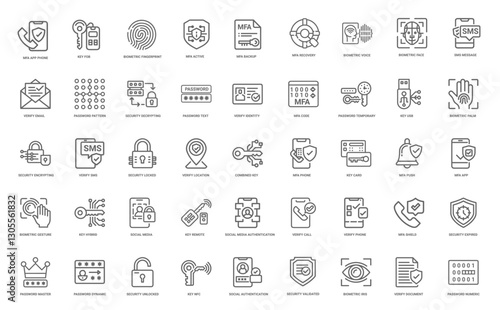 user authentication verification essential elements basic icon set, notification app card push