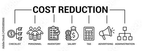 Cost reduction banner icon checklist, personnel, inventory, salary, tax, advertising, administration