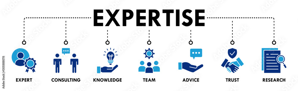 Expertise banner icons set with icon of expert, consulting, knowledge, team, advice, trust, and research Expertise banner icons set with icon of expert, consulting, knowledge, team, advice, trust, and research