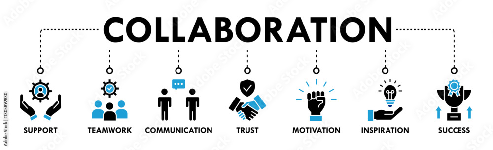 Collaboration banner web icon vector illustration concept for teamwork and working together with icon of support, teamwork, communication, trust, handshake, motivation, inspiration, and success Collaboration banner web icon vector illustration concept for teamwork and working together with icon of support, teamwork, communication, trust, handshake, motivation, inspiration, and success
