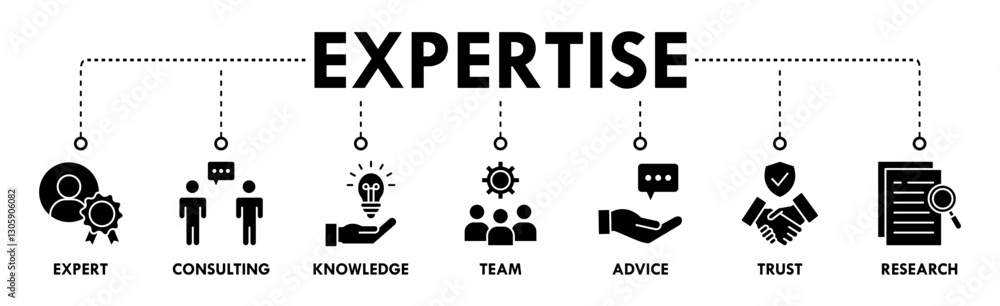Expertise banner icons set with icon of expert, consulting, knowledge, team, advice, trust, and research Expertise banner icons set with icon of expert, consulting, knowledge, team, advice, trust, and research