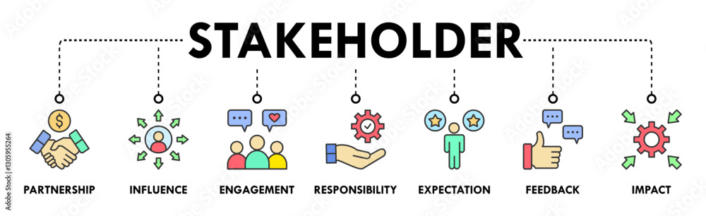 Stakeholder banner web icon illustration concept with icon of partnership, influence, engagement, responsibility, expectation, feedback, impact Stakeholder banner web icon illustration concept with icon of partnership, influence, engagement, responsibility, expectation, feedback, impact