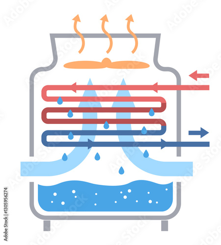 water cooling tower system daigram chiller draf isolated cartoon for data center server room