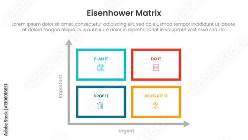 eisenhower matrix infographic template banner with big rectangle thick outline with arrow in matrix with icon for slide presentation