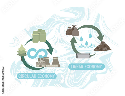 Circular and Linear Economy Concepts with Flow Diagrams.