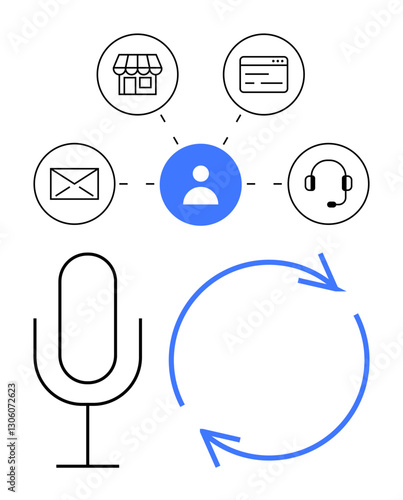 User icon linked to email, store, web page, headset visuals with microphone and circular arrow. Ideal for customer support, communication, feedback, service, collaboration technology simplicity