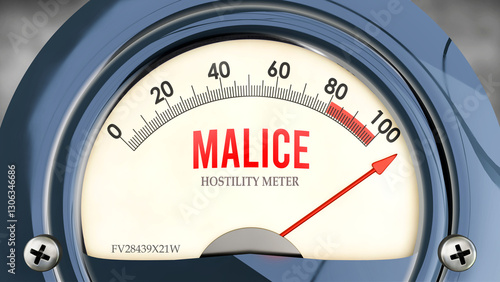 Malice and Hostility Meter that is hitting a full scale, showing a very high level of malice, overload of it, too much of it. Maximum value, off the charts.  ,3d illustration
