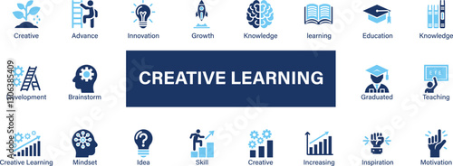 Creative Learning icon set collection. Advance, innovation, growth, knowledge, learning, education, knowledge, development, brainstorm, graduated and best solid icon set.