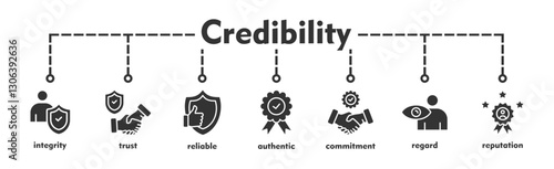credibility, trust, business, success, reputation, strategy, satisfaction, honesty, marketing, concept, trustworthy, credible, confidence, commitment, quality, authority, competence, customer, expert,