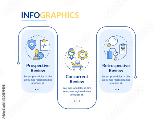 Types of utilization management rectangle infographic vector. Medical service improvement. Data visualization with 3 steps. Editable rectangular options chart. Lato-Bold, Regular fonts used