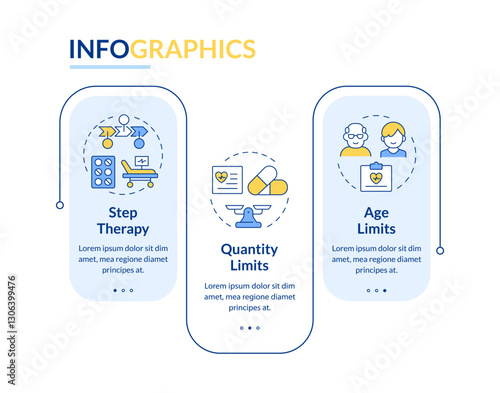 Components of utilization management rectangle infographic vector. Medical facility service. Data visualization with 3 steps. Editable rectangular options chart. Lato-Bold, Regular fonts used