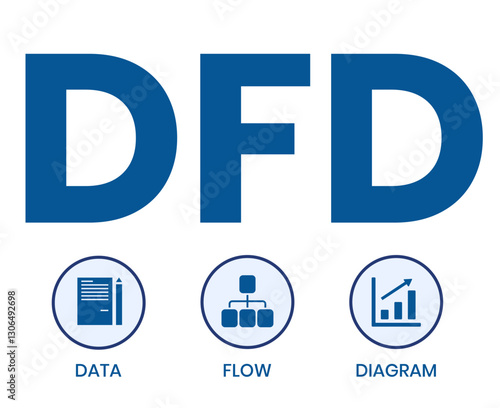 DFD - Data Flow Diagram acronym, technology concept background. Vector Illustration Concept with Keywords and Icons	