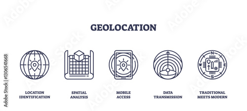 Geolocation icons outline concepts like location identification, spatial analysis, and data transmission. Outline icons set.