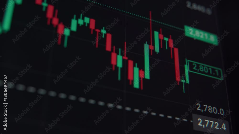 Close-up of a digital candlestick financial market chart with red and green bars. Trading and investment