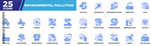 Environmental Pollution Iconset Blue White