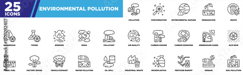 Environmental Pollution Outline Iconset