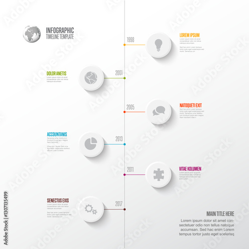 A modern, minimalist infographic timeline with circular icons and milestone years. The timeline features colored labels, text descriptions, and a clean white background.