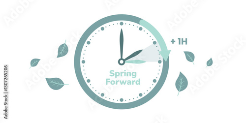 Spring Forward. Daylight Saving Time Start banner with clocks turning forward one hour. Vector illustration