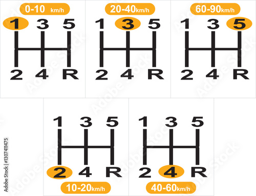 Speed levels gear shifting. vector