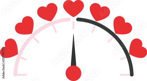 Heart-themed gauge displaying love meter in flat design style showcasing vibrant red hearts and a central pointer indicating affection level vector art