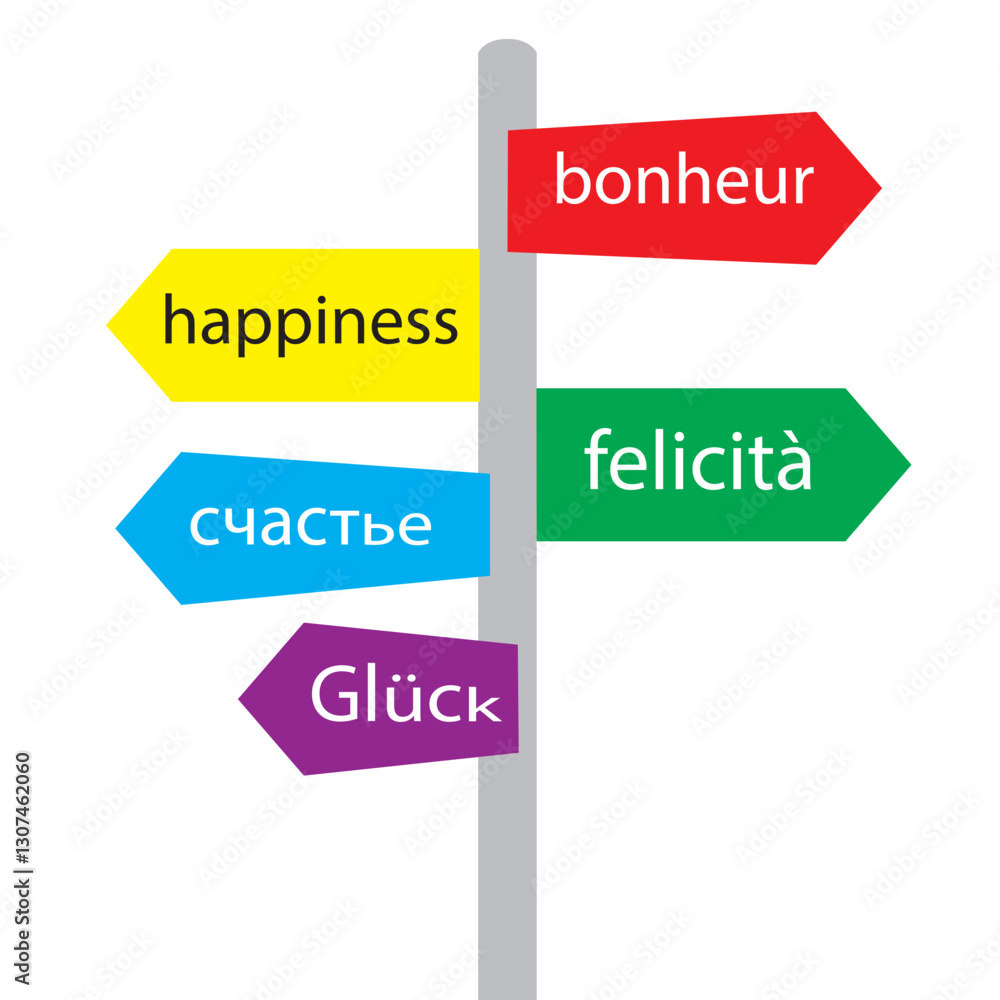 Directional road signs with the word happiness in different languages Directional road signs with the word happiness in different languages