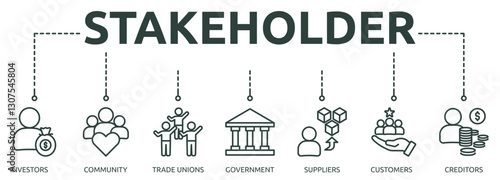 stakeholder outline banner icon of investors, community, trade unions, government, suppliers, customers, creditors