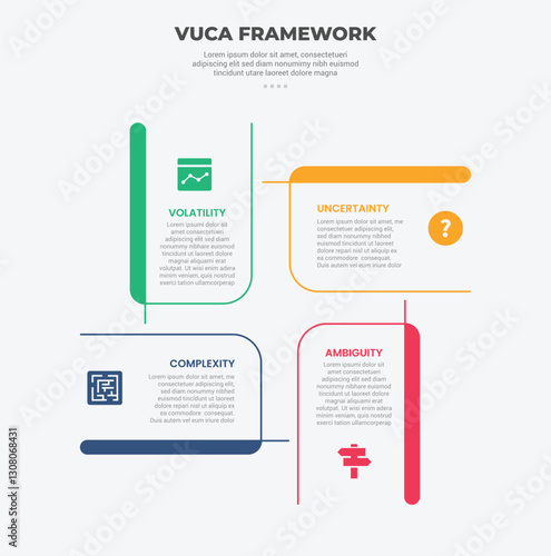 vuca world model infographic outline style with 4 point template with creative rectangle box circular cycle base center for slide presentation
