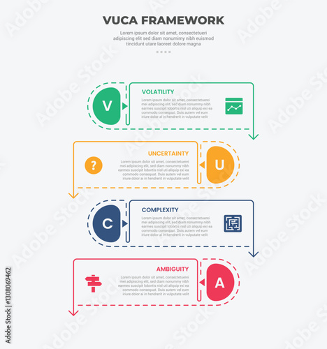 vuca world model infographic outline style with 4 point template with rectangle box container with arrow bottom direction and opposite position for slide presentation