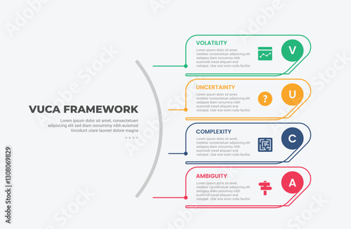 vuca world model infographic outline style with 4 point template with creative round vertical stack for slide presentation