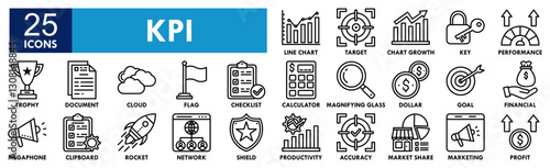 Key Performance Indicators icon collection set. Containing design performance, indicator, evaluation, management, analysis