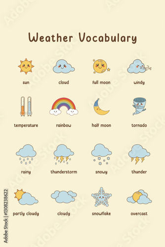  Weather Vocabulary Poster