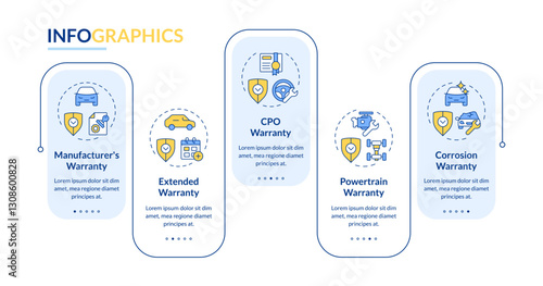 Car warranties types rectangle infographic vector. License documents, guarantees. Data visualization with 5 steps. Editable rectangular options chart. Lato-Bold, Regular fonts used