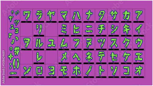 黄緑色の溶ける恐怖のひらがな文字(Yellow-green melting scary Katakana font)