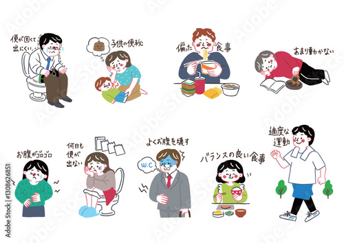 便秘と腸内環境についてのイラストセット１