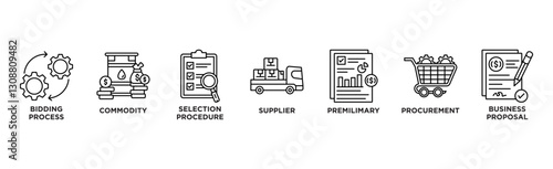 RFP banner web icon vector illustration concept of request for proposal with icon of bidding process, commodity, selection procedure, supplier, premilimary, procurement and business proposal