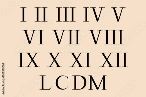 Set of Roman numerals symbols. 1 to 12 digits. I V X L C D M