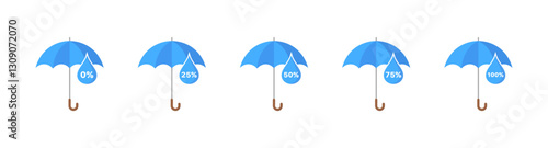 Blue umbrella icons indicating different percentage values from 0% to 100%. Vector icon