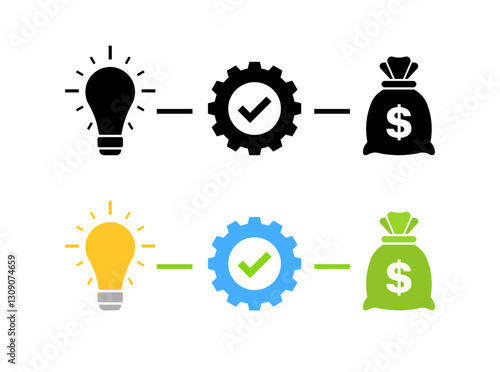 Concept to cash flow: innovation, process, profit icon sequence. Vector icon